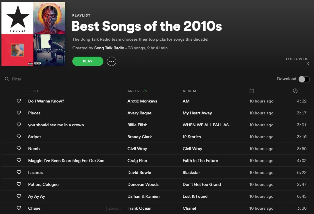 Our Best Songs of the 2010s Playlist